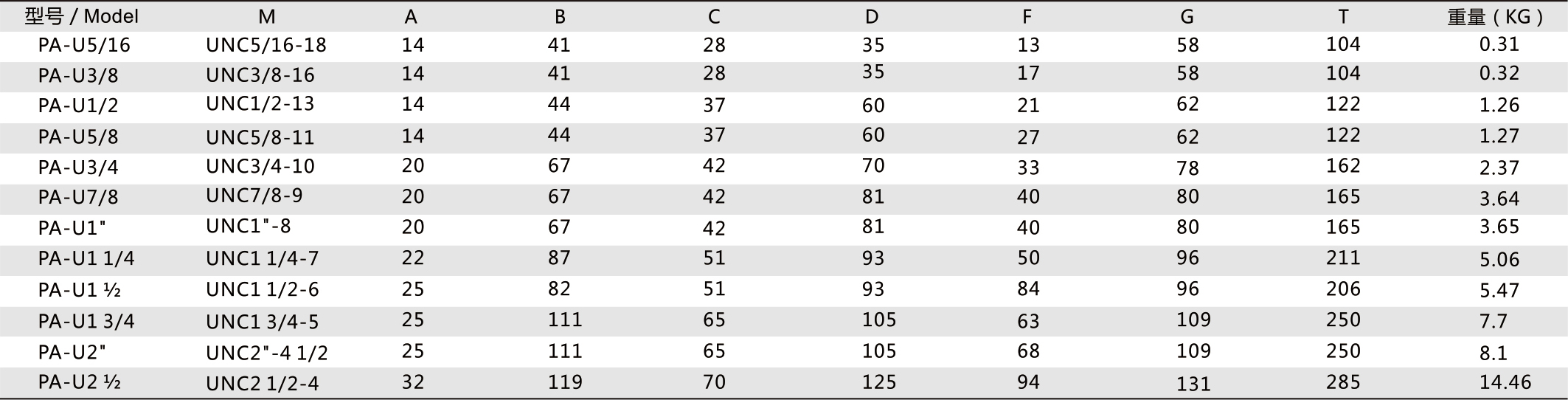 丁月五香天免费在线235