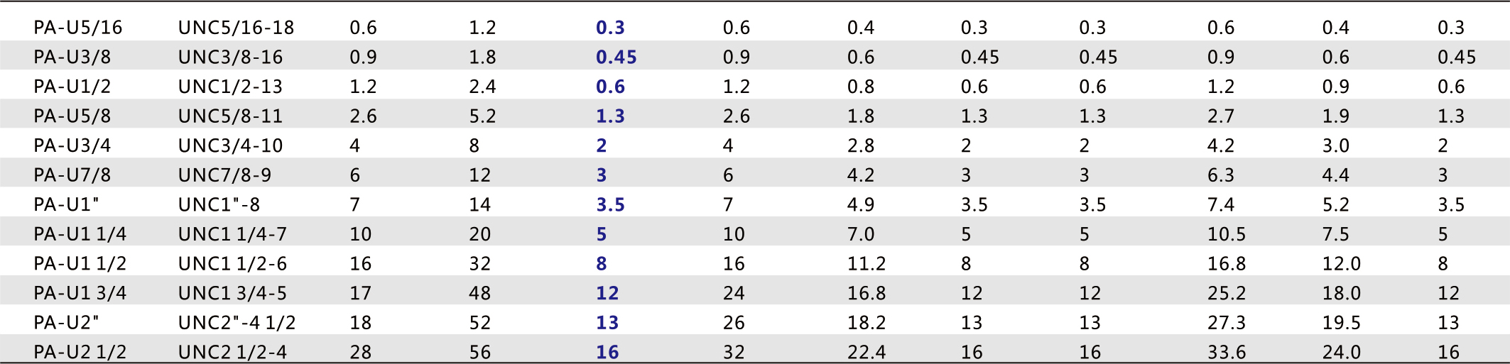 丁月五香天免费在线235