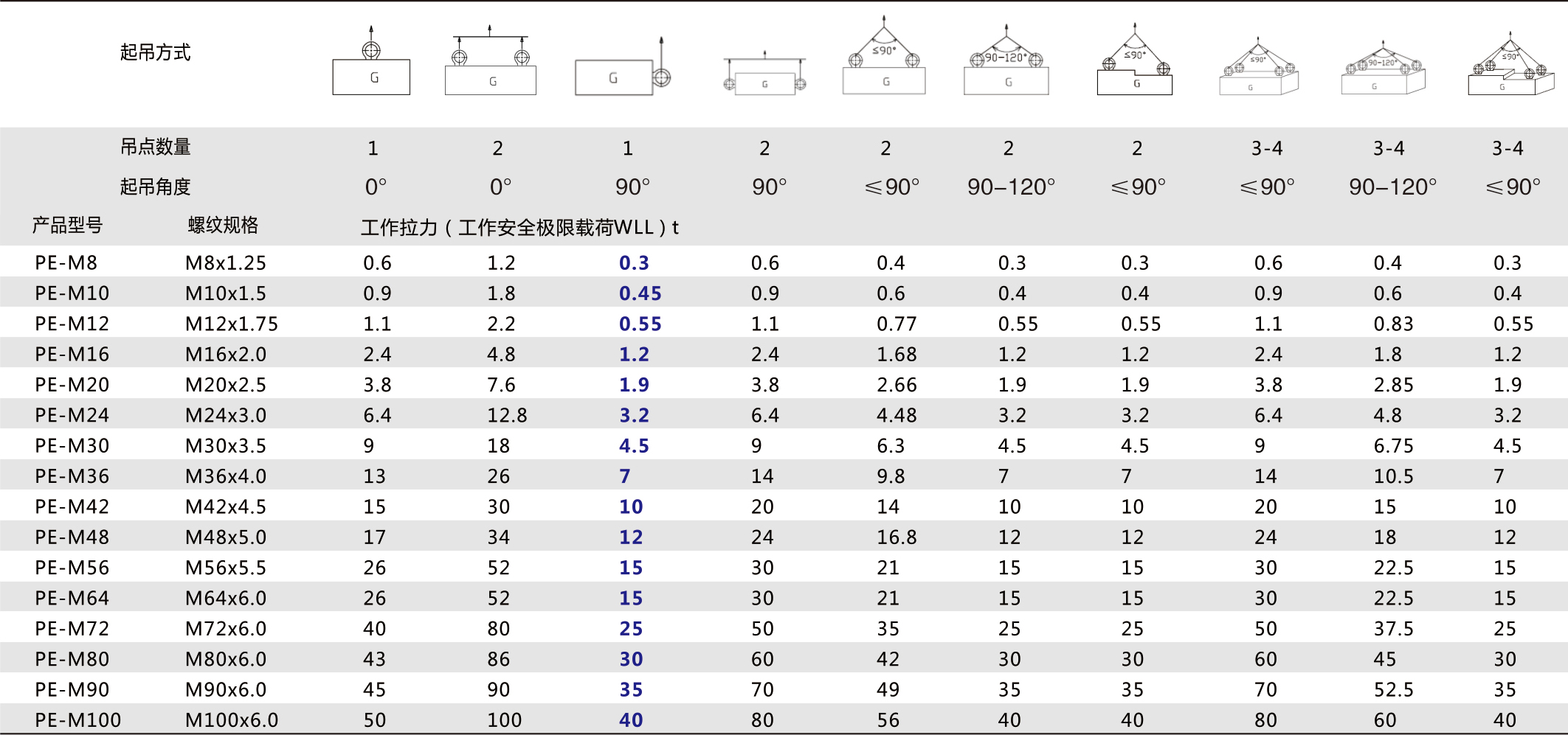 丁月五香天免费在线235