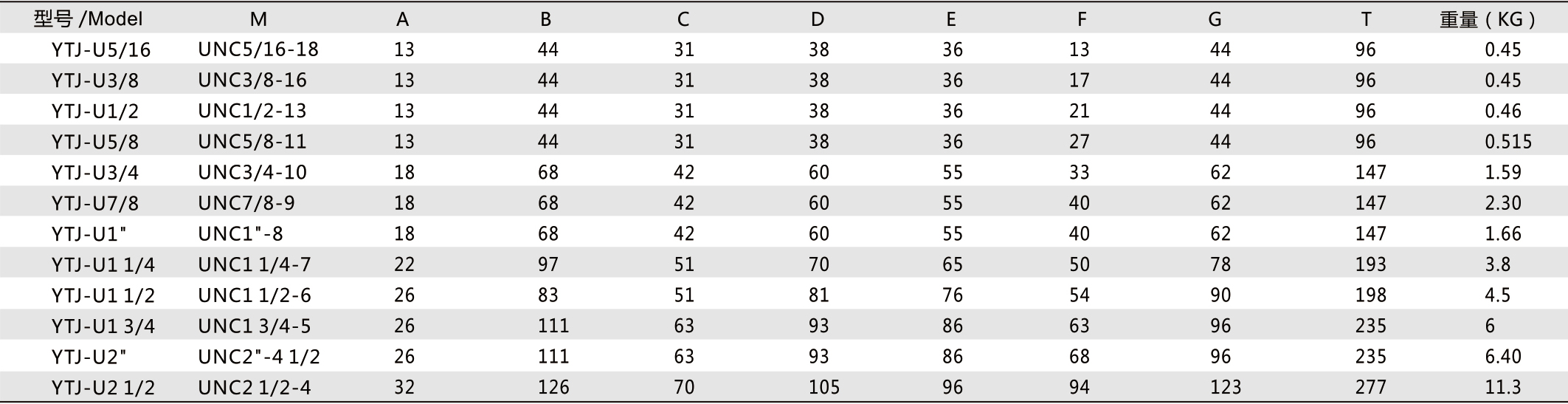 丁月五香天免费在线235