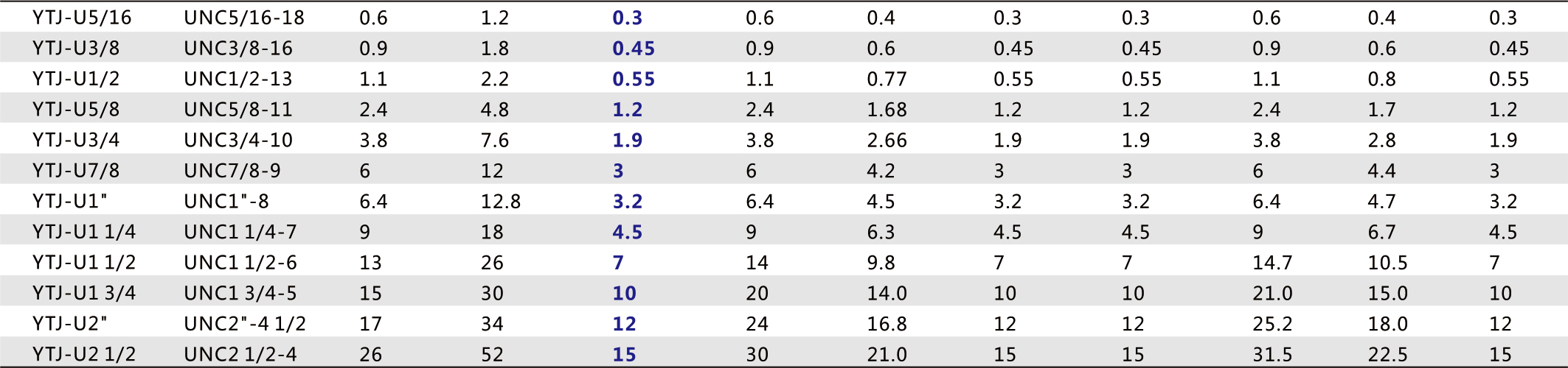 丁月五香天免费在线235