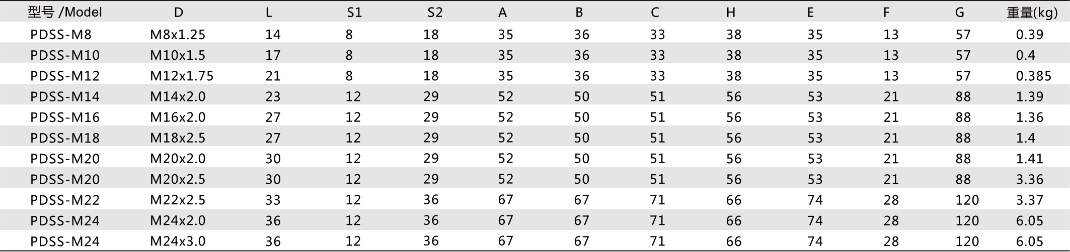丁月五香天免费在线235