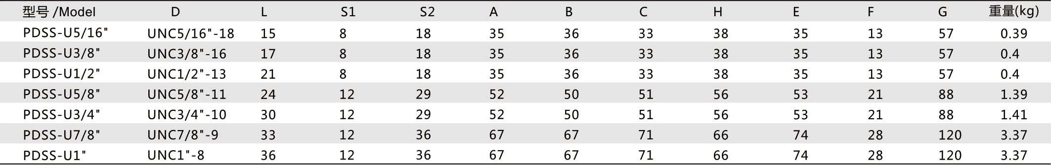 丁月五香天免费在线235
