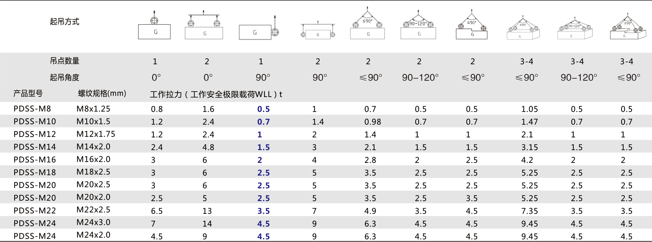丁月五香天免费在线235