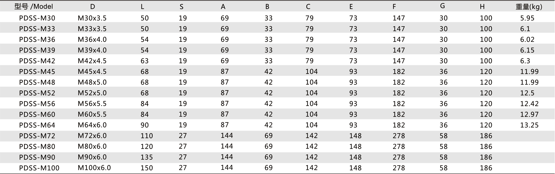 丁月五香天免费在线235