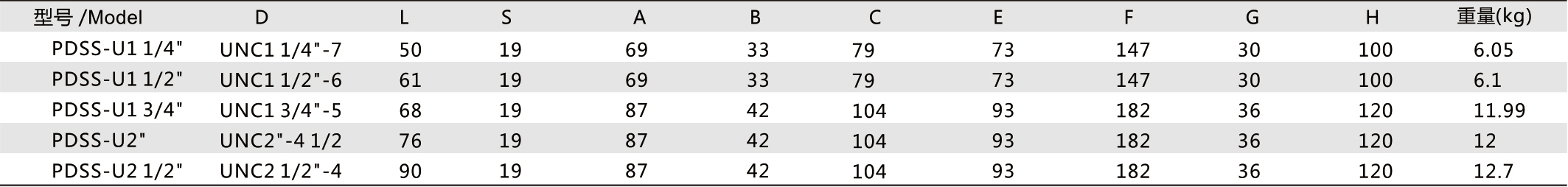 丁月五香天免费在线235