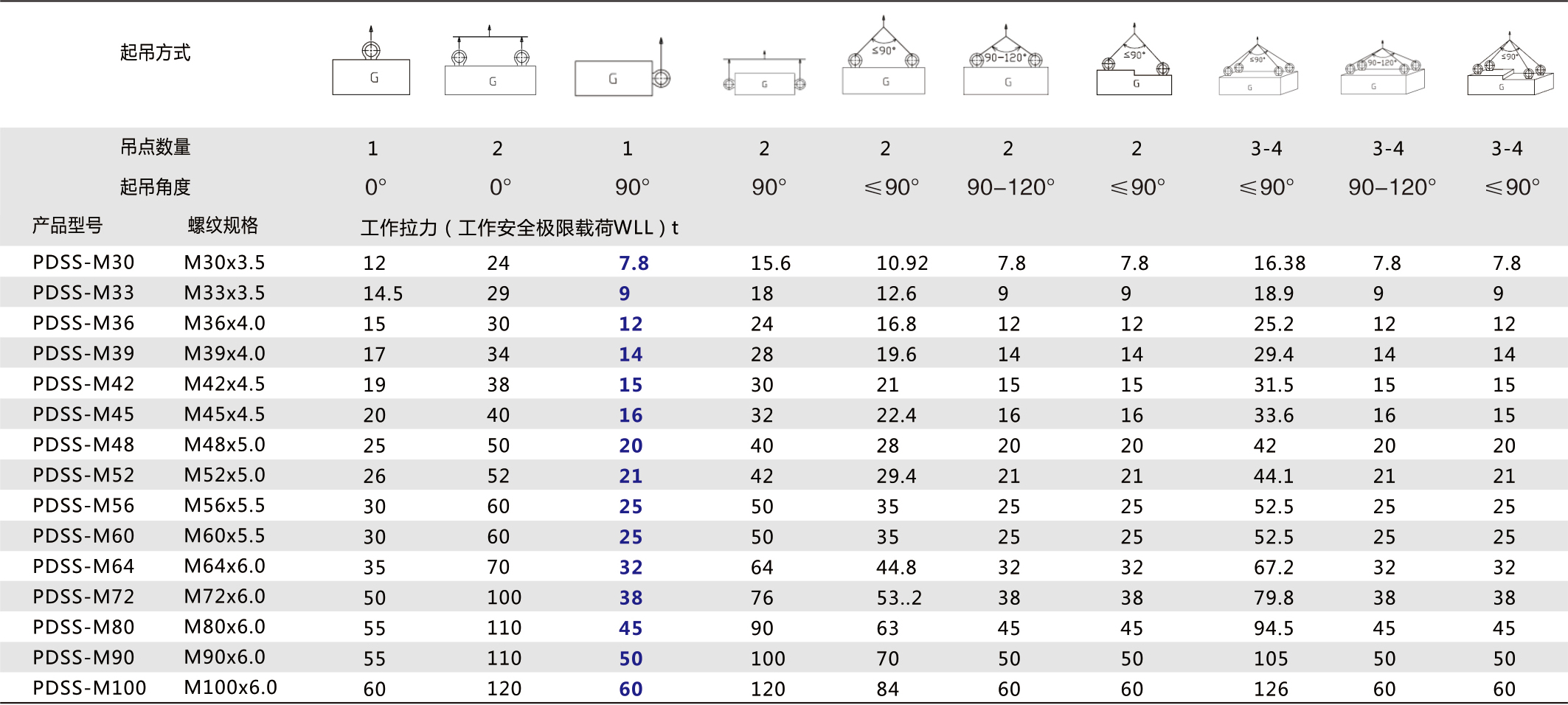 丁月五香天免费在线235