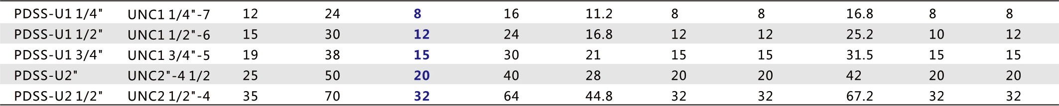 丁月五香天免费在线235