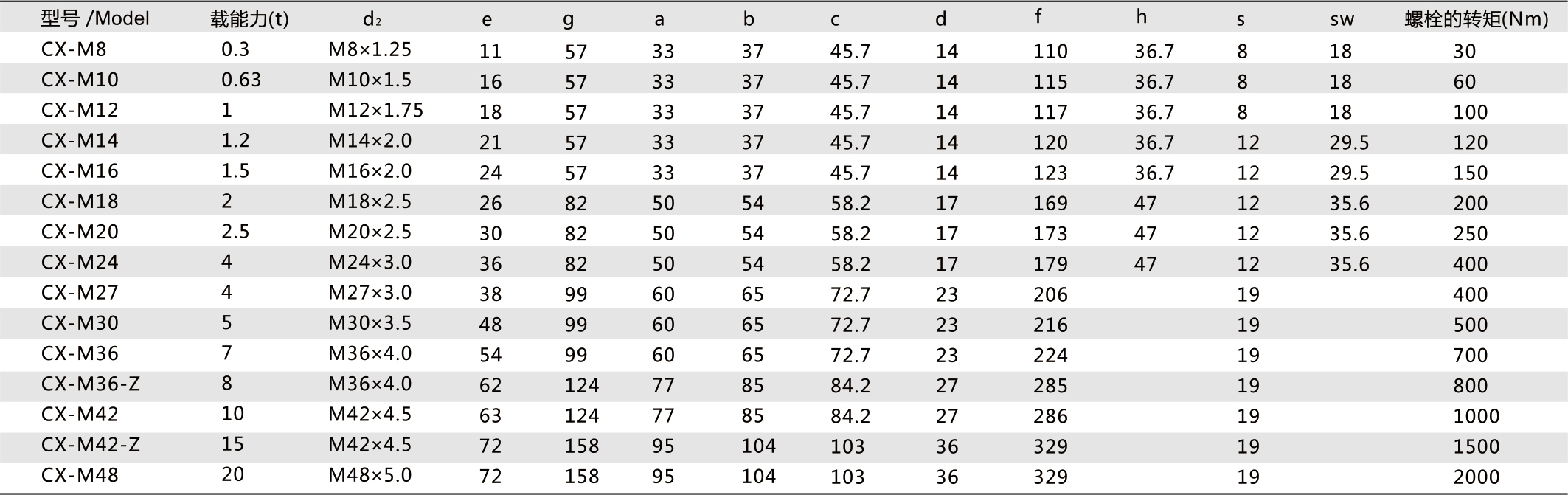 丁月五香天免费在线235