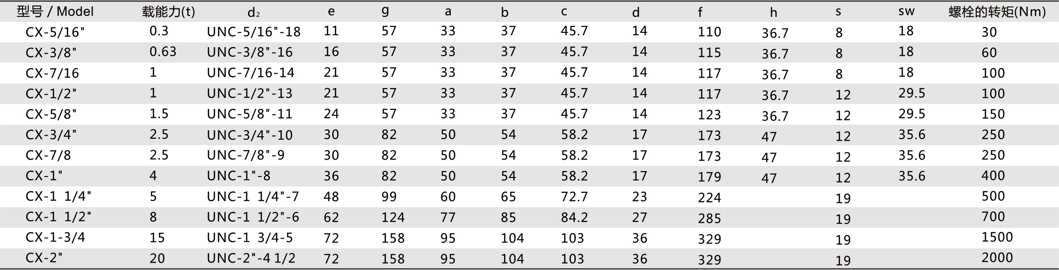 丁月五香天免费在线235