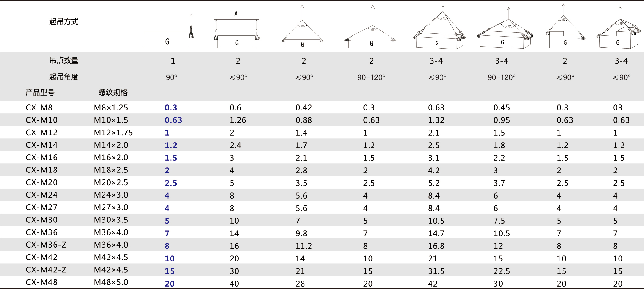 丁月五香天免费在线235