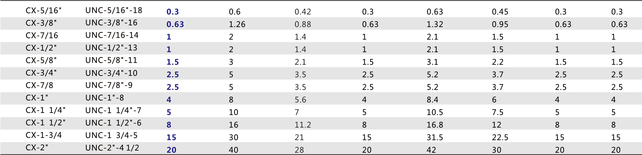 丁月五香天免费在线235