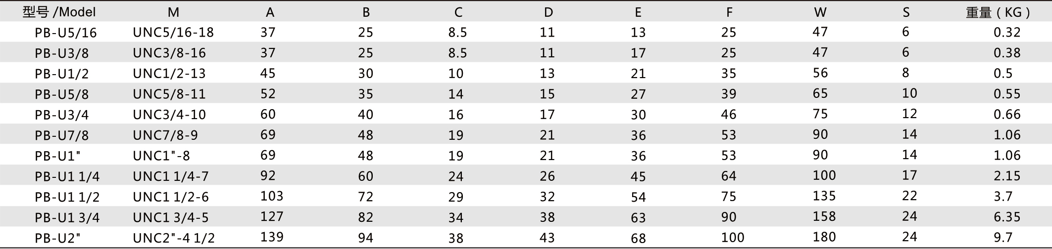 丁月五香天免费在线235