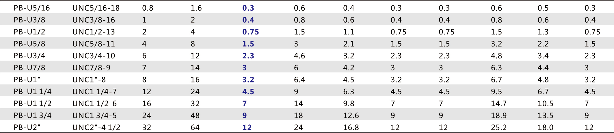 丁月五香天免费在线235
