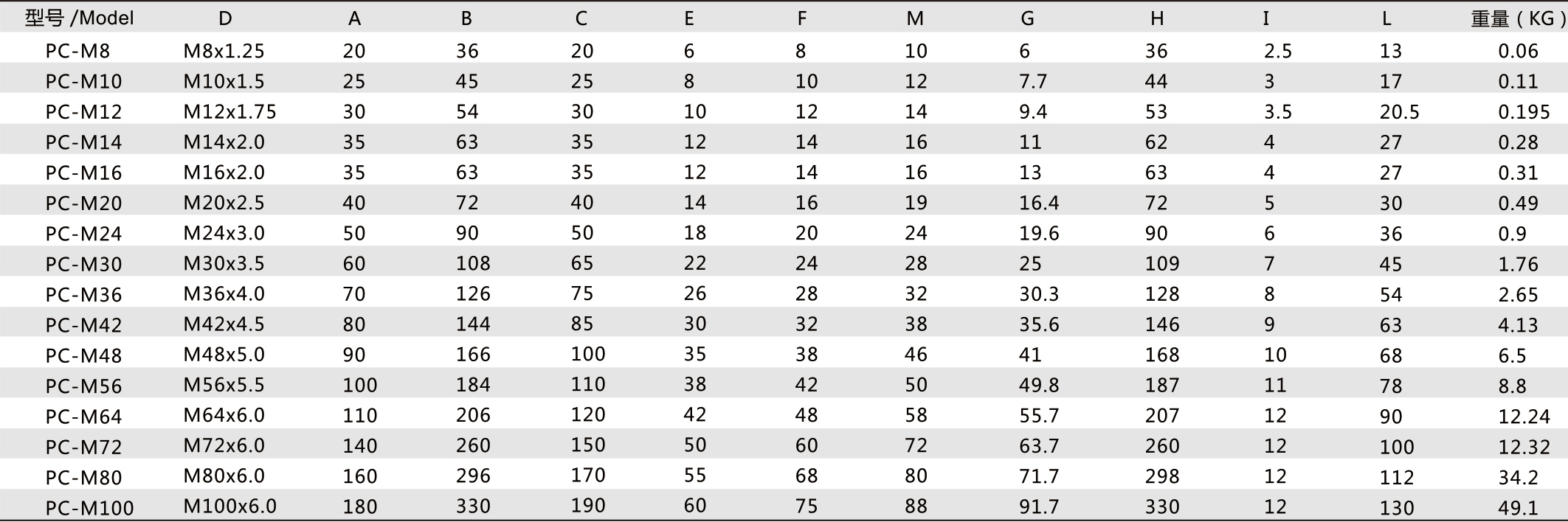 丁月五香天免费在线235