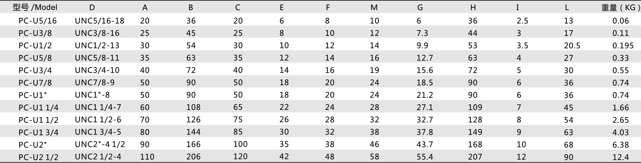 丁月五香天免费在线235