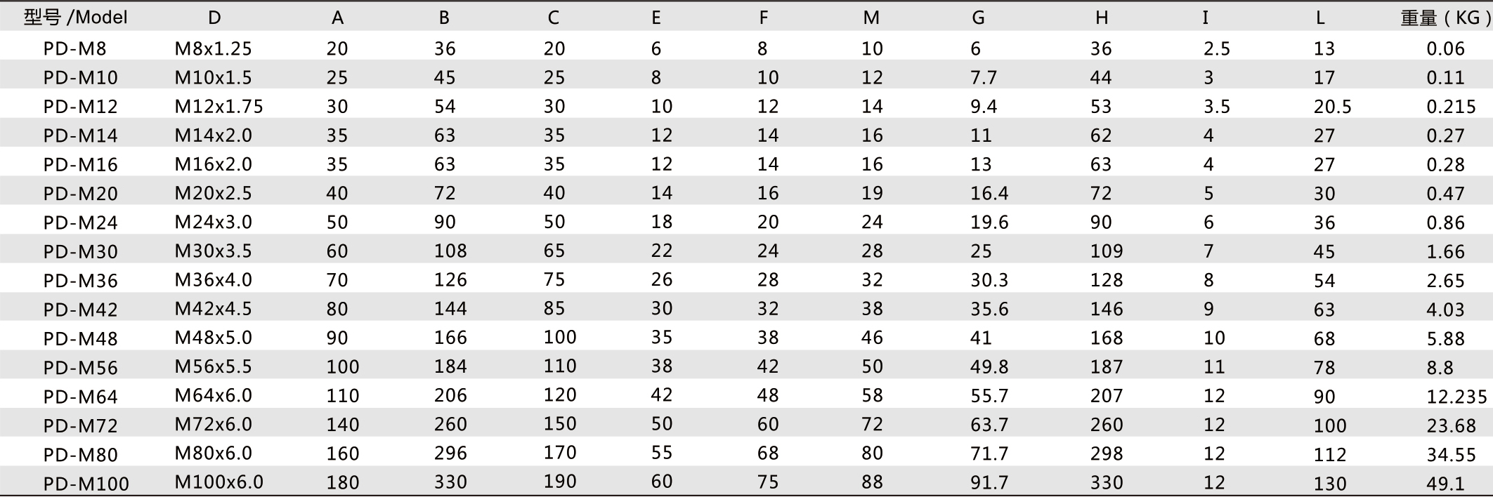 丁月五香天免费在线235