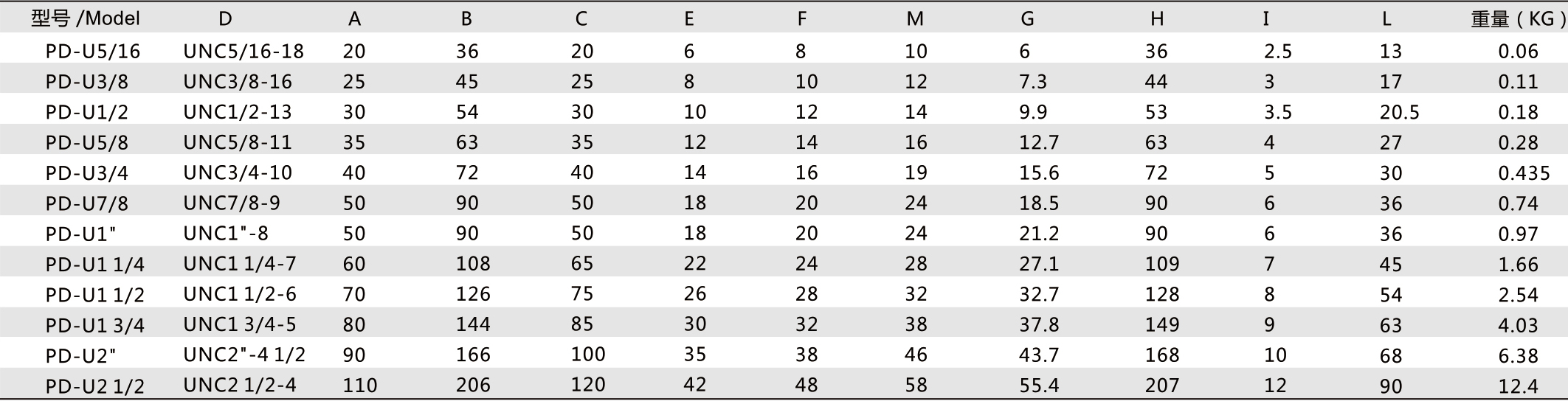丁月五香天免费在线235