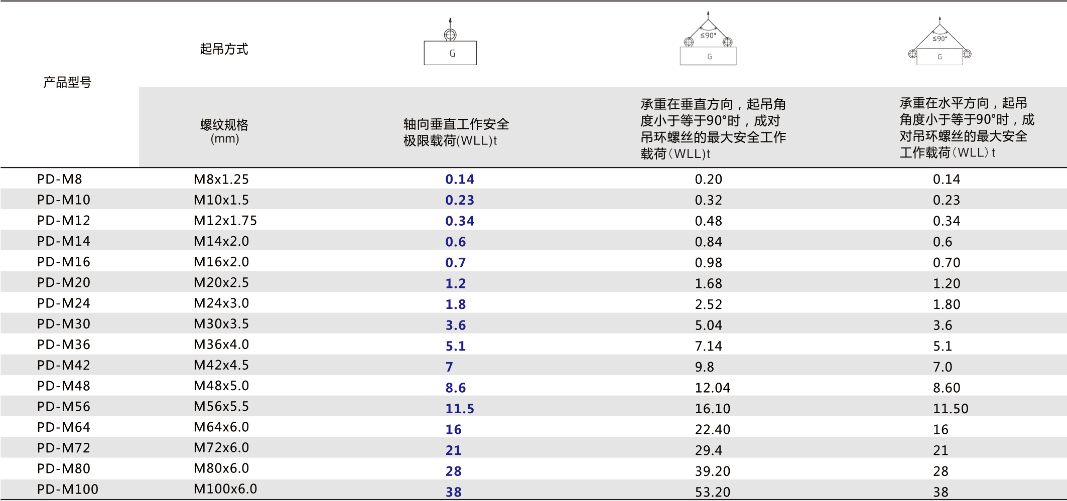 丁月五香天免费在线235