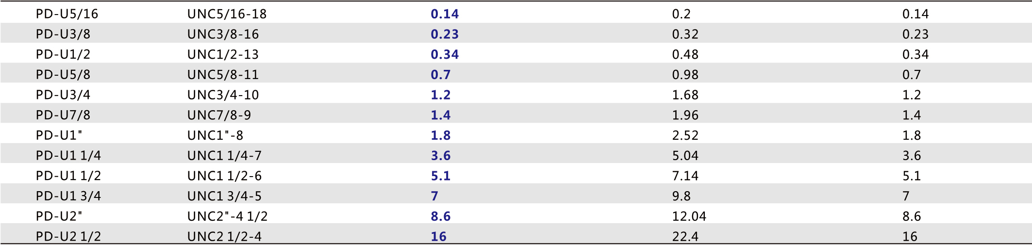 丁月五香天免费在线235