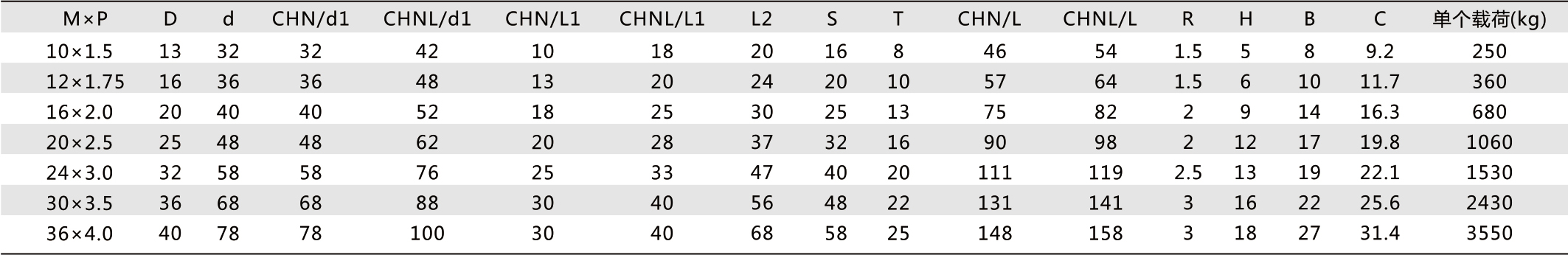 丁月五香天免费在线235