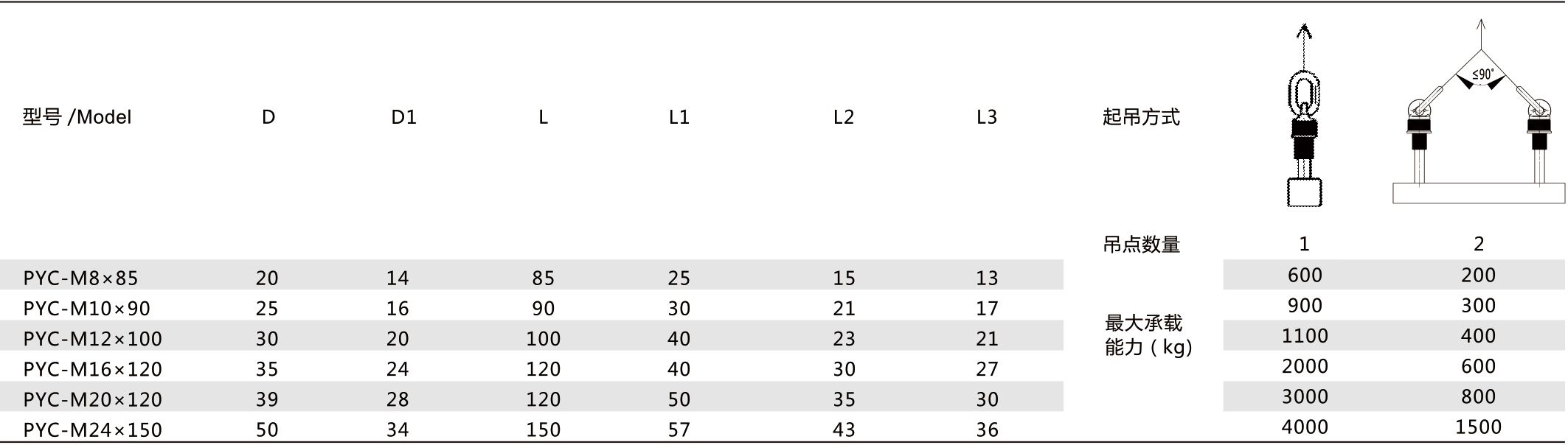 丁月五香天免费在线235