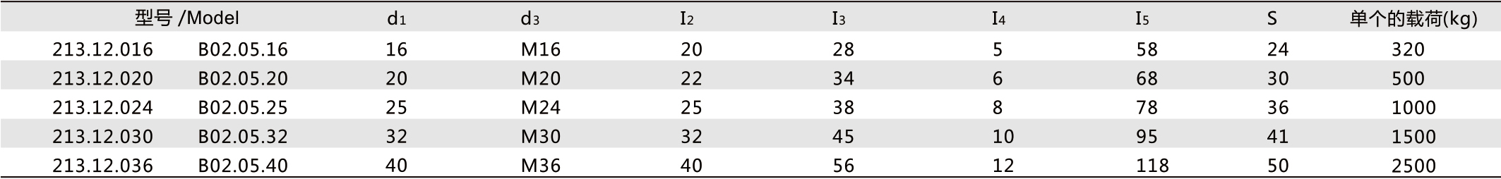 丁月五香天免费在线235