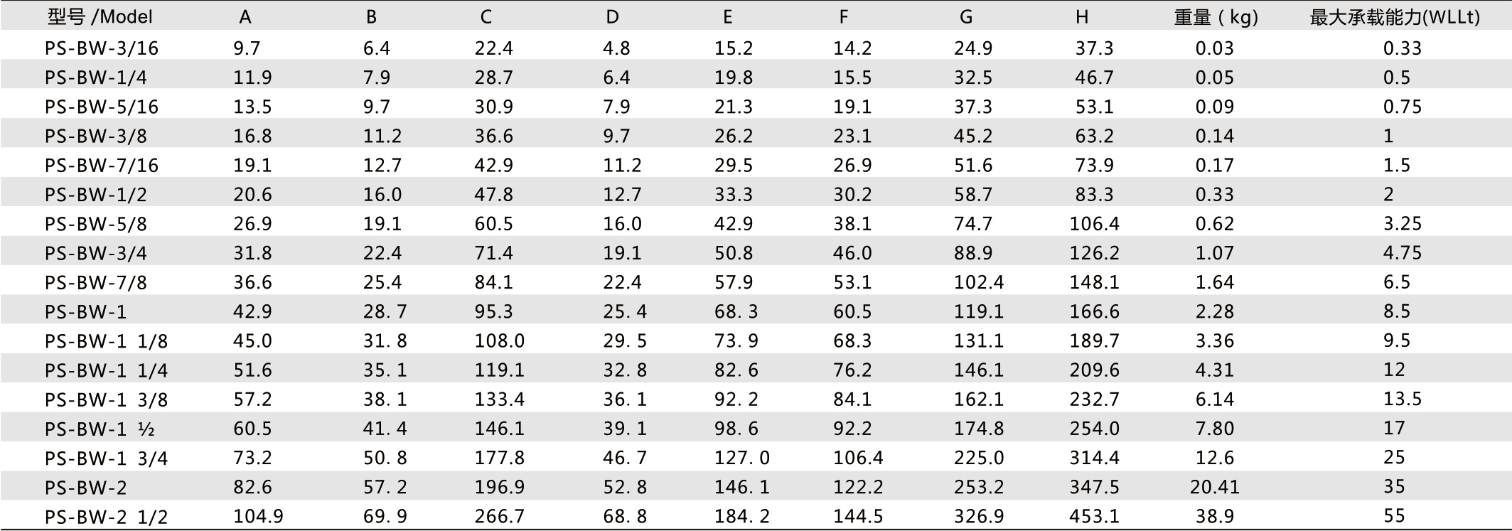 丁月五香天免费在线235