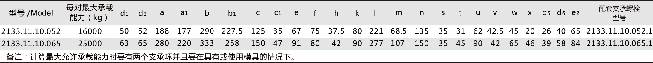 丁月五香天免费在线235