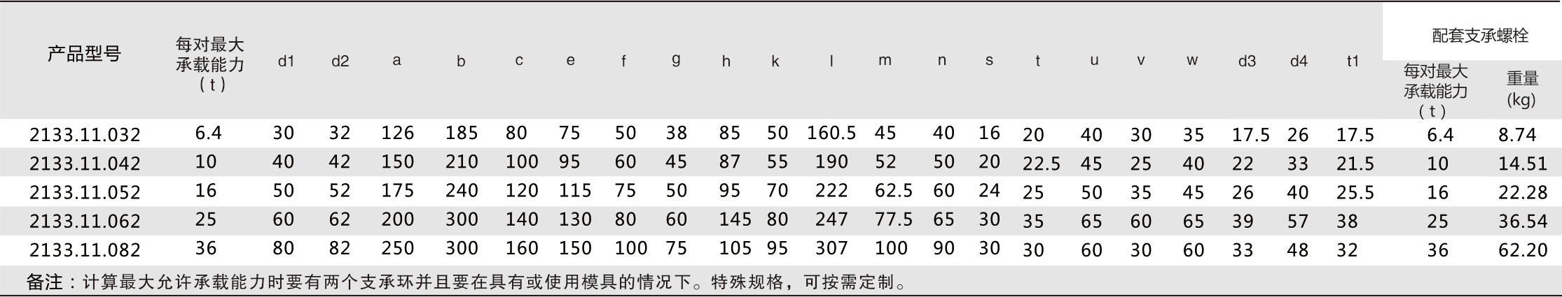 丁月五香天免费在线235