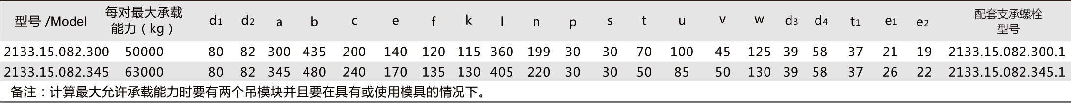 丁月五香天免费在线235