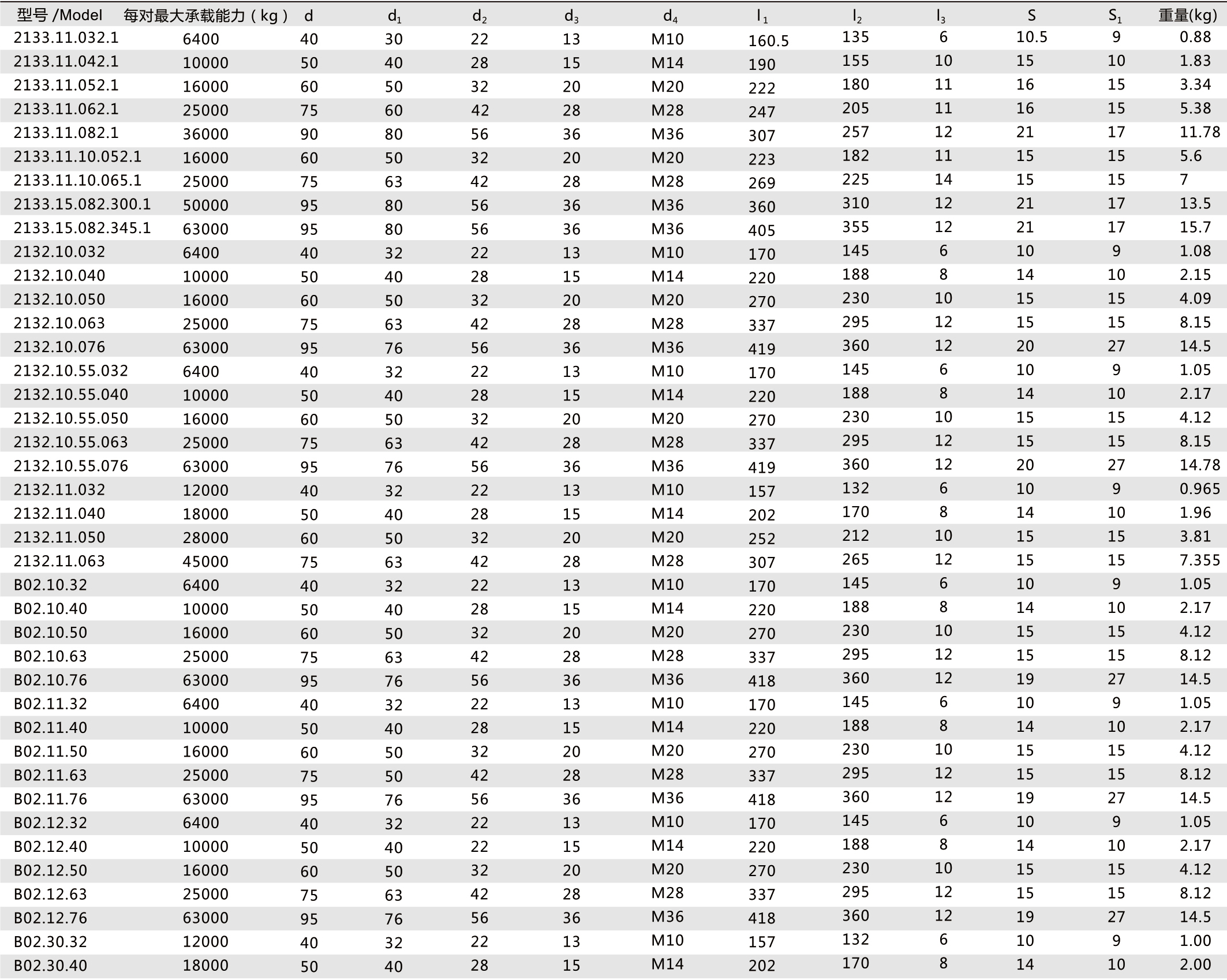 丁月五香天免费在线235