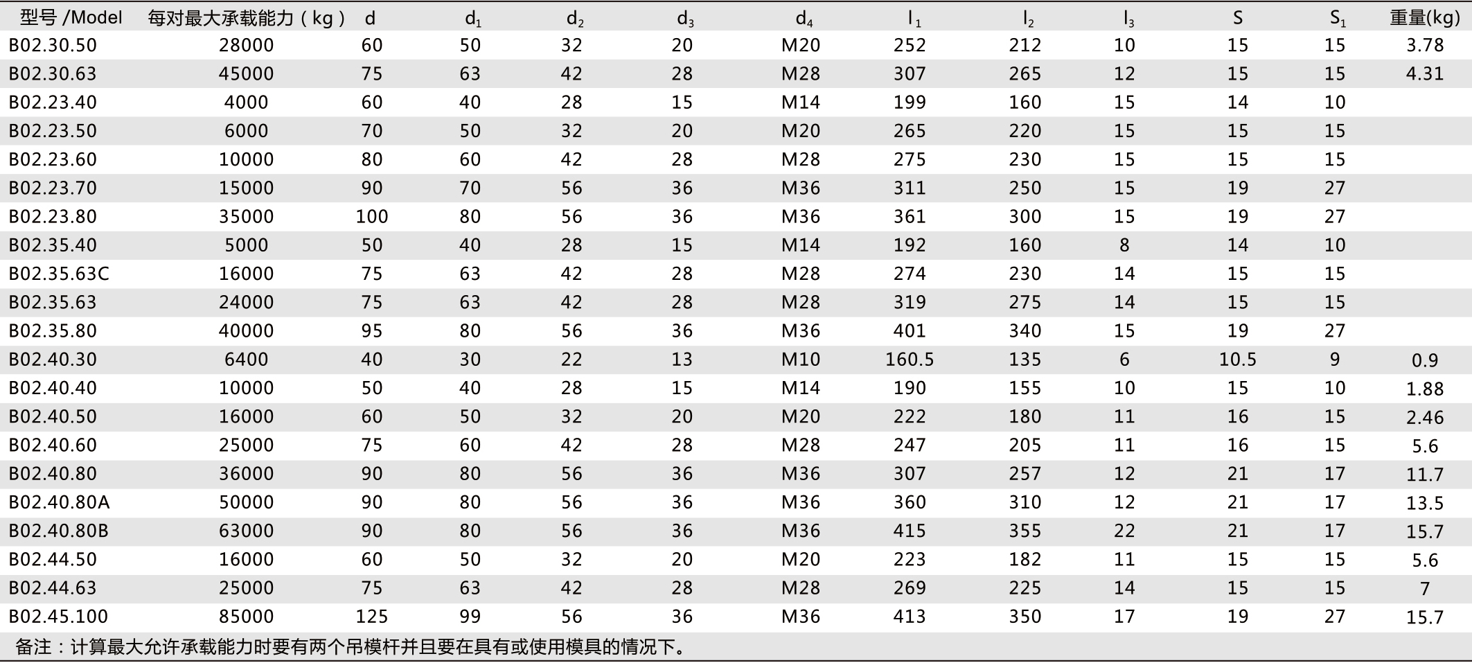 丁月五香天免费在线235