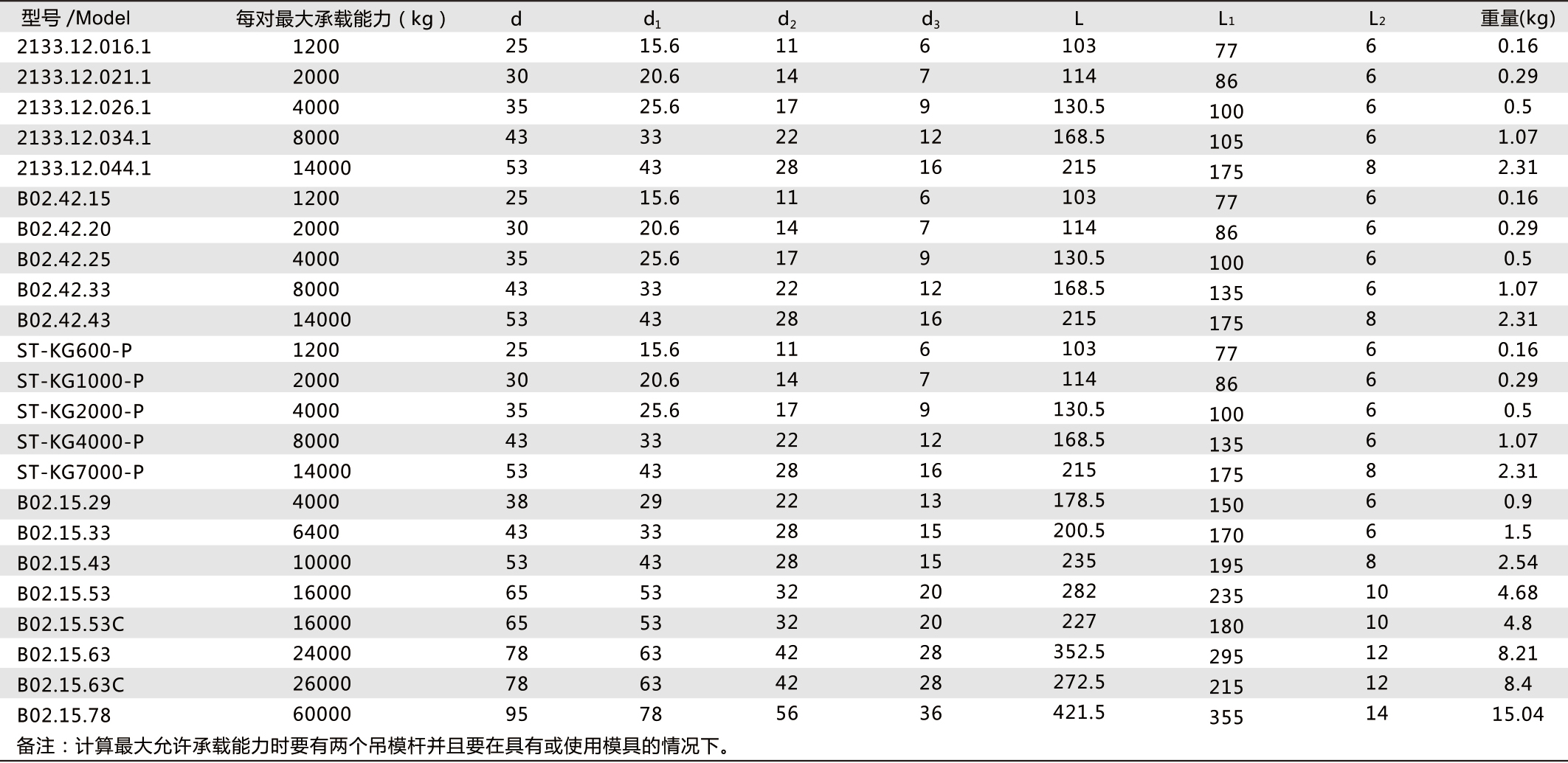 丁月五香天免费在线235