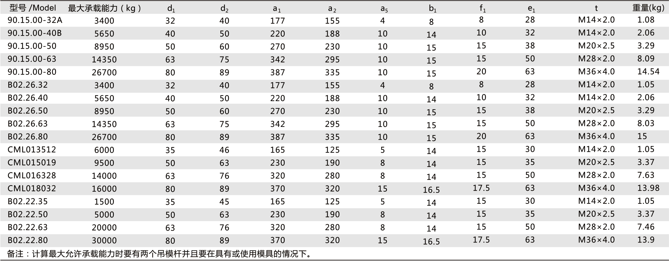丁月五香天免费在线235