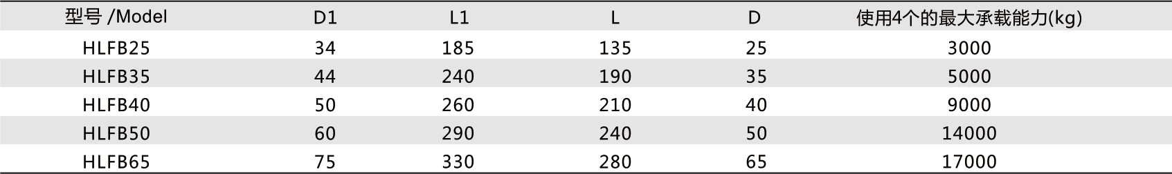 丁月五香天免费在线235