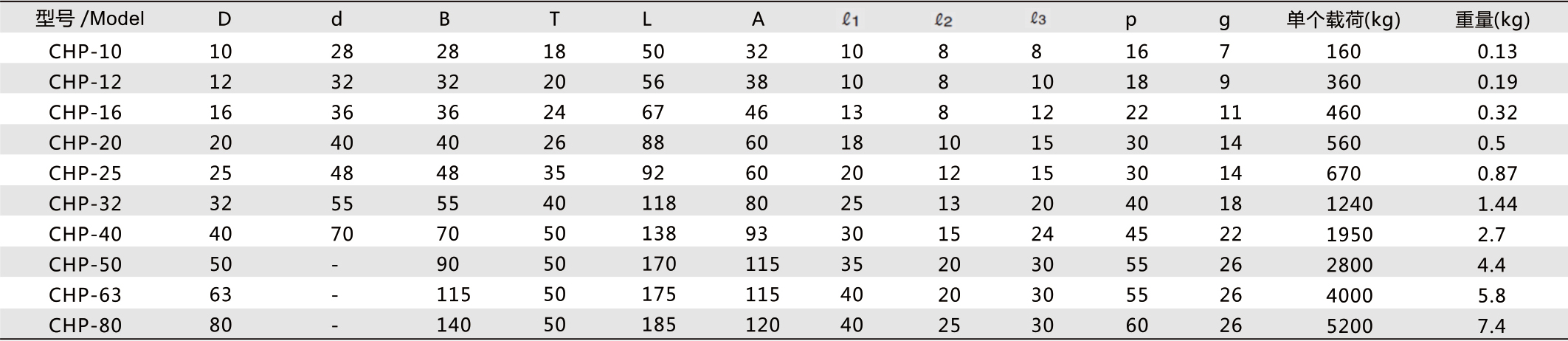 丁月五香天免费在线235