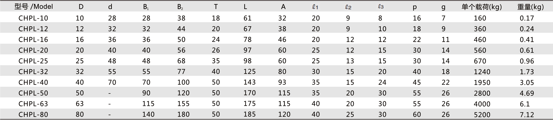 丁月五香天免费在线235
