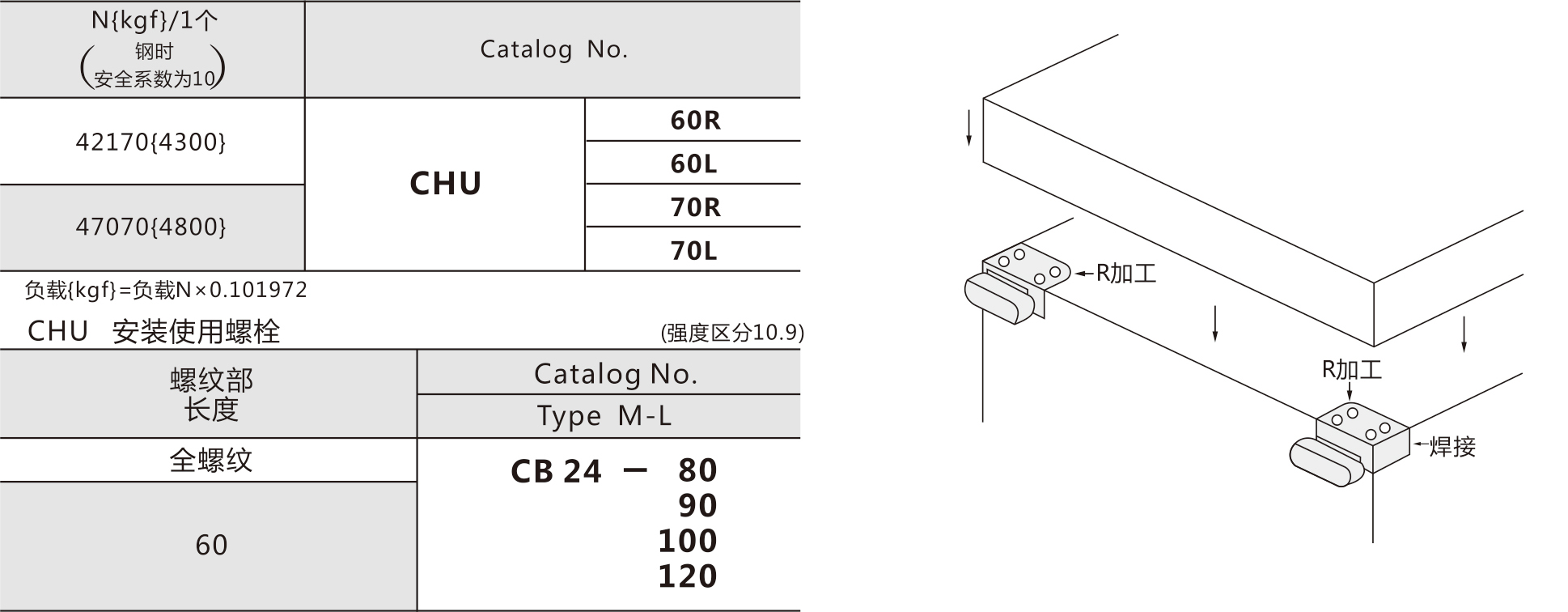 丁月五香天免费在线235