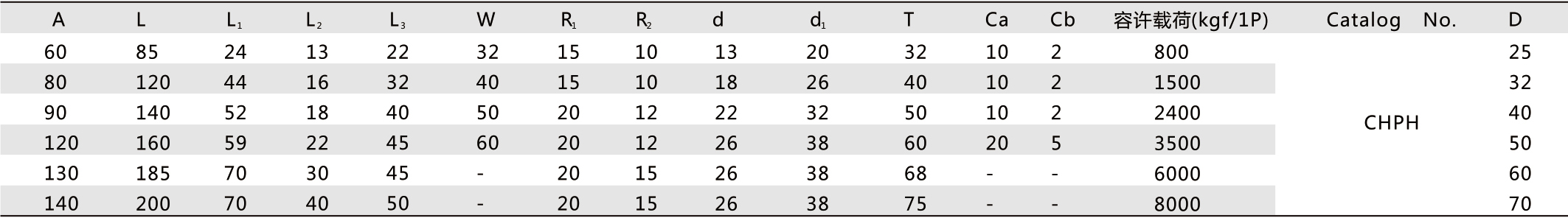 丁月五香天免费在线235
