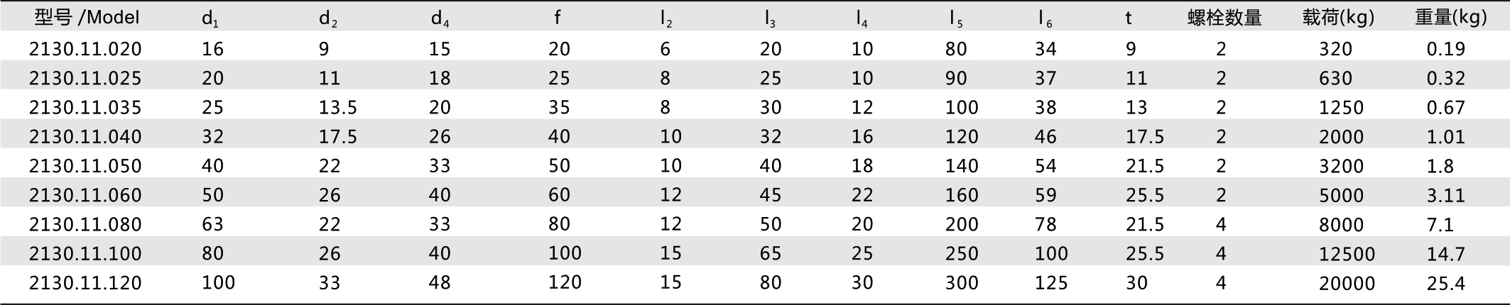 丁月五香天免费在线235