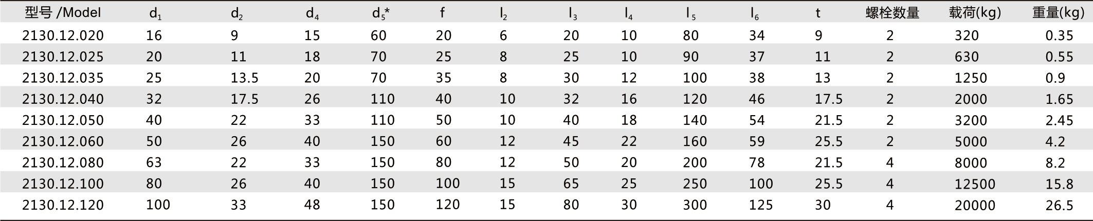 丁月五香天免费在线235