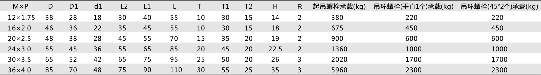 丁月五香天免费在线235
