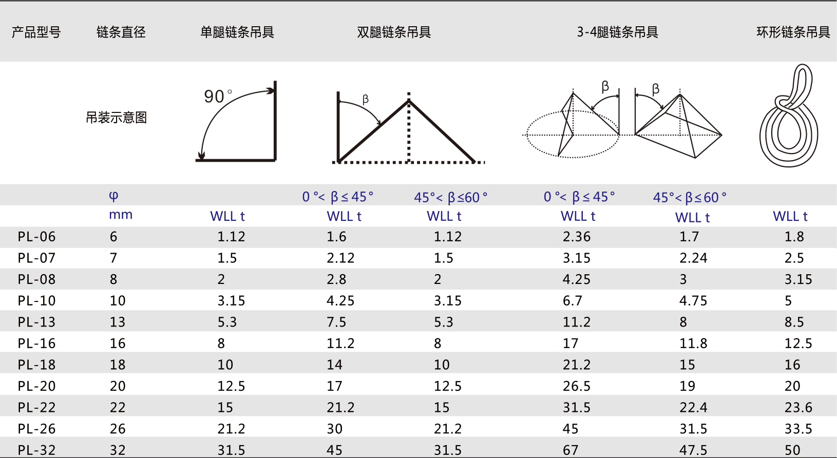 丁月五香天免费在线235