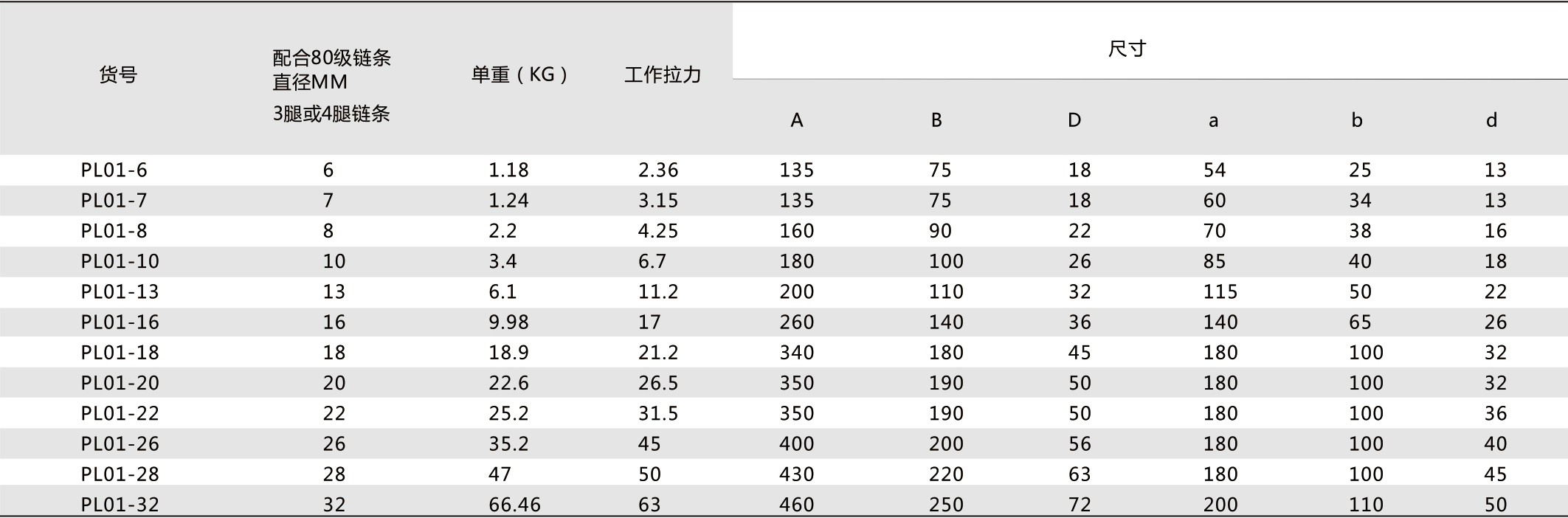 丁月五香天免费在线235