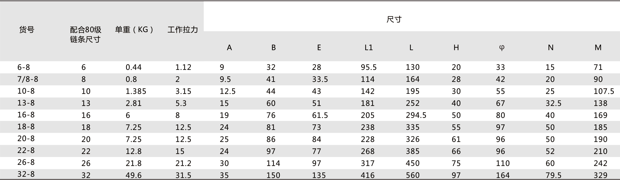 丁月五香天免费在线235